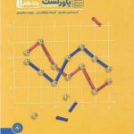 کتاب پاور تست ریاضی و آمار یازدهم انسانی مهروماه