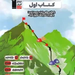 کتاب اول زیست شناسی دوازدهم قلم چی