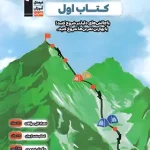 کتاب اول علوم چهارم دبستان قلم چی