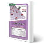 کتاب استخدامی دبیری کار و فناوری سامان سنجش